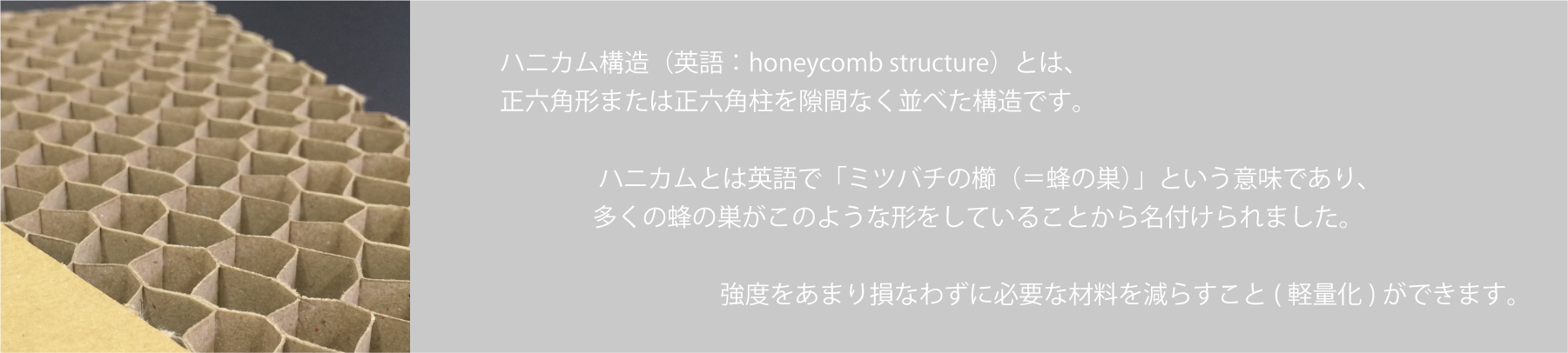 ハニカム構造は正六角形または正六角柱を隙間なく並べた構造です。強度をあまり損なわずに必要な材料を減らすこと(軽量化)ができます。