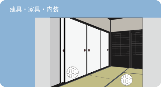 建具・家具・内装